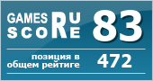 ruScore рейтинг игры Warhammer: Vermintide 2