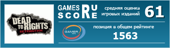ruScore рейтинг игры Dead to Rights: Retribution