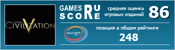ruScore рейтинг игры Sid Meier's Civilization V