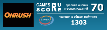 ruScore рейтинг игры ONRUSH