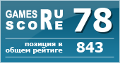 ruScore рейтинг игры R.U.S.E.