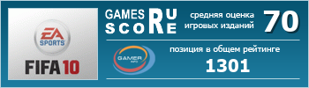 ruScore рейтинг игры FIFA 10