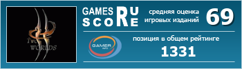 ruScore рейтинг игры Two Worlds