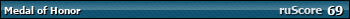 ruScore рейтинг игры Medal of Honor
