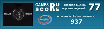 ruScore рейтинг игры Atomic Heart