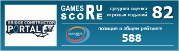 ruScore рейтинг игры Bridge Constructor Portal