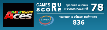 ruScore рейтинг игры Mario Tennis Aces