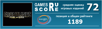 ruScore рейтинг игры Frontlines: Fuel of War