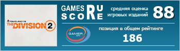 ruScore рейтинг игры Tom Clancy's The Division 2
