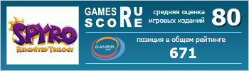 ruScore рейтинг игры Spyro Reignited Trilogy
