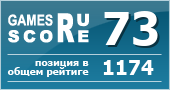 ruScore рейтинг игры Партизаны 1941 (Partisans 1941)