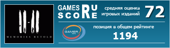 ruScore рейтинг игры 11-11: Memories Retold