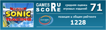 ruScore рейтинг игры Team Sonic Racing