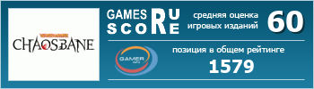 ruScore рейтинг игры Warhammer: Chaosbane