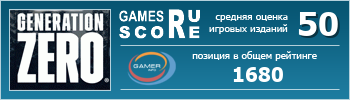 ruScore рейтинг игры Generation Zero