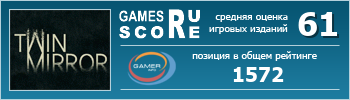 ruScore рейтинг игры Twin Mirror