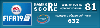 ruScore рейтинг игры FIFA 19