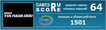 ruScore рейтинг игры Wolfenstein: Youngblood