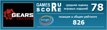 ruScore рейтинг игры Gears Tactics