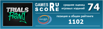 ruScore рейтинг игры Trials Rising