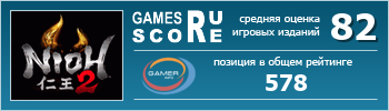 ruScore рейтинг игры Nioh 2
