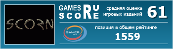 ruScore рейтинг игры Scorn