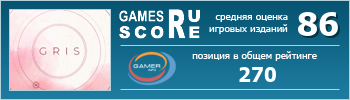 ruScore рейтинг игры GRIS