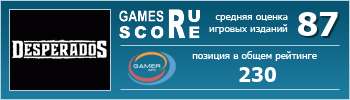 ruScore рейтинг игры Desperados III