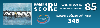 ruScore рейтинг игры SnowRunner