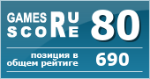 ruScore рейтинг игры NBA 2K19