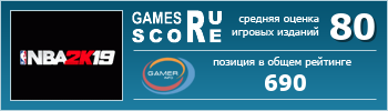 ruScore рейтинг игры NBA 2K19