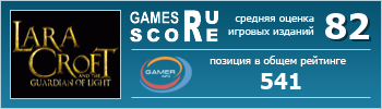 ruScore рейтинг игры Lara Croft and the Guardian of Light