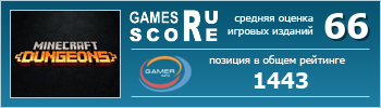 ruScore рейтинг игры Minecraft: Dungeons