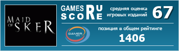 ruScore рейтинг игры Maid of Sker
