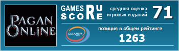 ruScore рейтинг игры Pagan Online