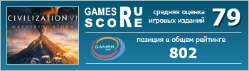 ruScore рейтинг игры Sid Meier’s Civilization VI: Gathering Storm