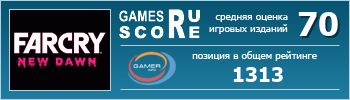 ruScore рейтинг игры Far Cry: New Dawn