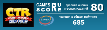 ruScore рейтинг игры Crash Team Racing Nitro-Fueled