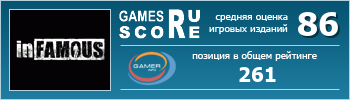 ruScore рейтинг игры inFamous (Дурная репутация)