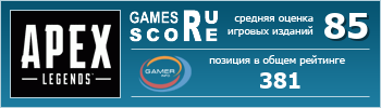 ruScore рейтинг игры Apex Legends
