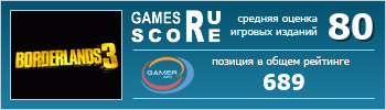 ruScore рейтинг игры Borderlands 3