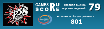 ruScore рейтинг игры Persona 5 Scramble: The Phantom Strikers (Persona 5 Strikers)