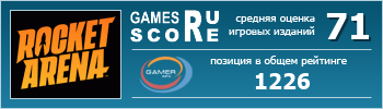 ruScore рейтинг игры Rocket Arena