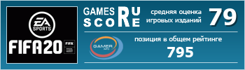 ruScore рейтинг игры FIFA 20