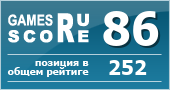 ruScore рейтинг игры Microsoft Flight Simulator