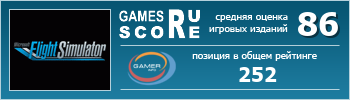 ruScore рейтинг игры Microsoft Flight Simulator