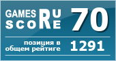ruScore рейтинг игры Twelve Minutes