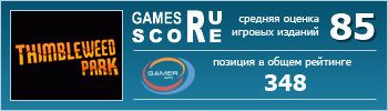 ruScore рейтинг игры Thimbleweed Park