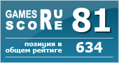 ruScore рейтинг игры Valorant