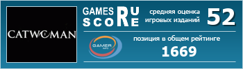 ruScore рейтинг игры Catwoman